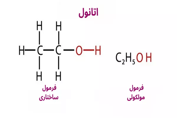 اتانول چیست؟