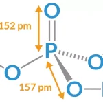 اسید فسفریک چیست و چه فواید و خطراتی دارد