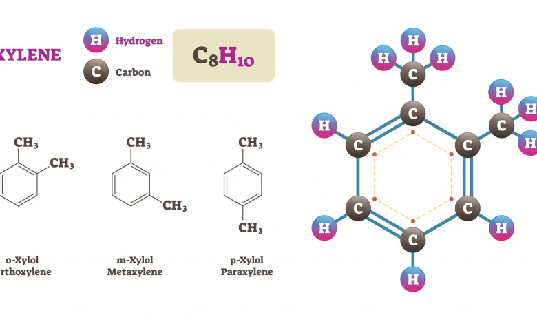 اورتو زایلین (o-Xylene) متا زایلین (m-Xylene) پارا زایلین (p-Xylene)